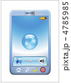 音声認識スマートフォン