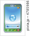 簡単スマートフォン