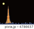 東京タワーのライトアップ
