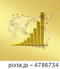 金貨の業績グラフ・株価上昇