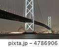 明石海峡大橋