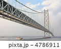 明石海峡大橋
