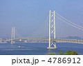 明石海峡大橋