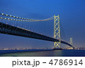 明石海峡大橋