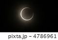 金環日食　２０１２年５月２１日