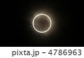 金環日食　２０１２年５月２１日