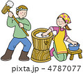 冬　正月　もちつき