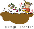秋　芋掘り　さつまいも