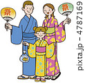 夏　夏祭り　家族