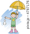 夏　梅雨　てるてる坊主