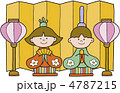 春　ひなまつり