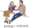 春　エイプリルフール　恋人