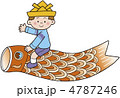 春　鯉のぼり　子供の日