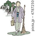 春　お彼岸