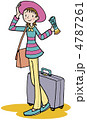 旅行　女の子　女性