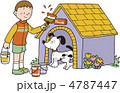 生活　犬　ペット　動植物