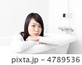 女性　バスルーム