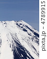3000mの高さより富士山を空撮