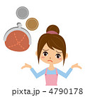 主婦と小銭入れ