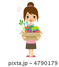 主婦と野菜