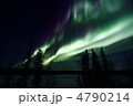Aurora Aurora