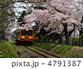 津軽鉄道