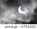 金環日食　２０１２年５月２１日