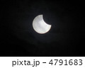 金環日食　２０１２年５月２１日