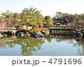 冬の白鳥庭園　中の池