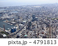 神戸のポートタワーから神戸駅方向を空撮