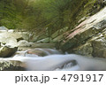 渓流 渓流