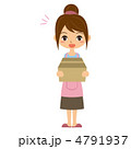 主婦