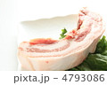 サムギョプサル用の三段バラ肉