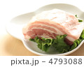 サムギョプサル用の三段バラ肉