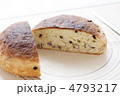レーズンとくるみのパン