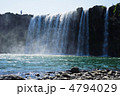 原尻の滝
