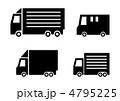 配送トラック