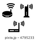 ルーターのアイコン