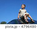 4796480
