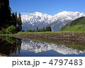 雪山と新緑の青鬼集落