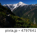 北岳　残雪