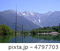 上高地