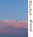 夕方_南東方向の空