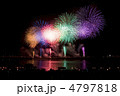 長岡フェニックス