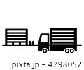 配送トラック