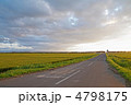 夕暮れの石狩