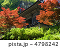 上杉神社