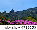 阿蘇山