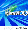 飛び出るURL