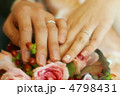 新郎新婦　手元